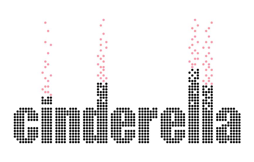 Odoo - Sample 1 for three columns